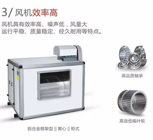 選擇九洲普惠消防排煙風(fēng)機(jī)的第三個(gè)理由 選擇九洲普惠消防排煙風(fēng)機(jī)的第三個(gè)理由