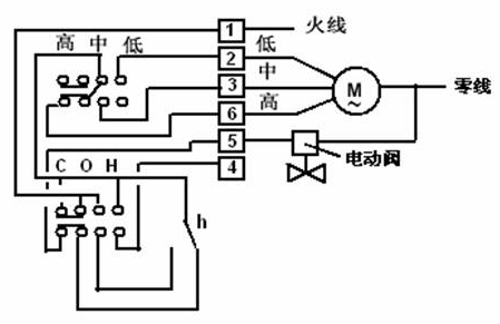風(fēng)機(jī)盤(pán)管電氣控制 風(fēng)機(jī)盤(pán)管電氣控制
