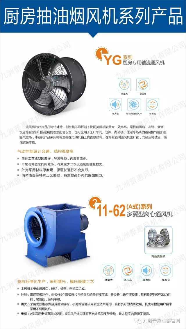 九洲普惠廚房抽油煙風(fēng)機(jī)系列產(chǎn)品1