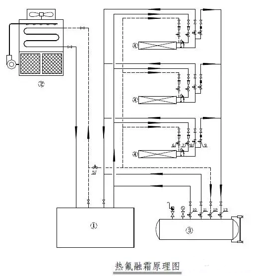 1499387471289244.png blob.png