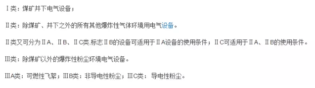 級別防爆 級別防爆