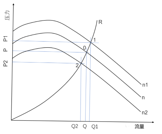 1629078127872595.png image.png