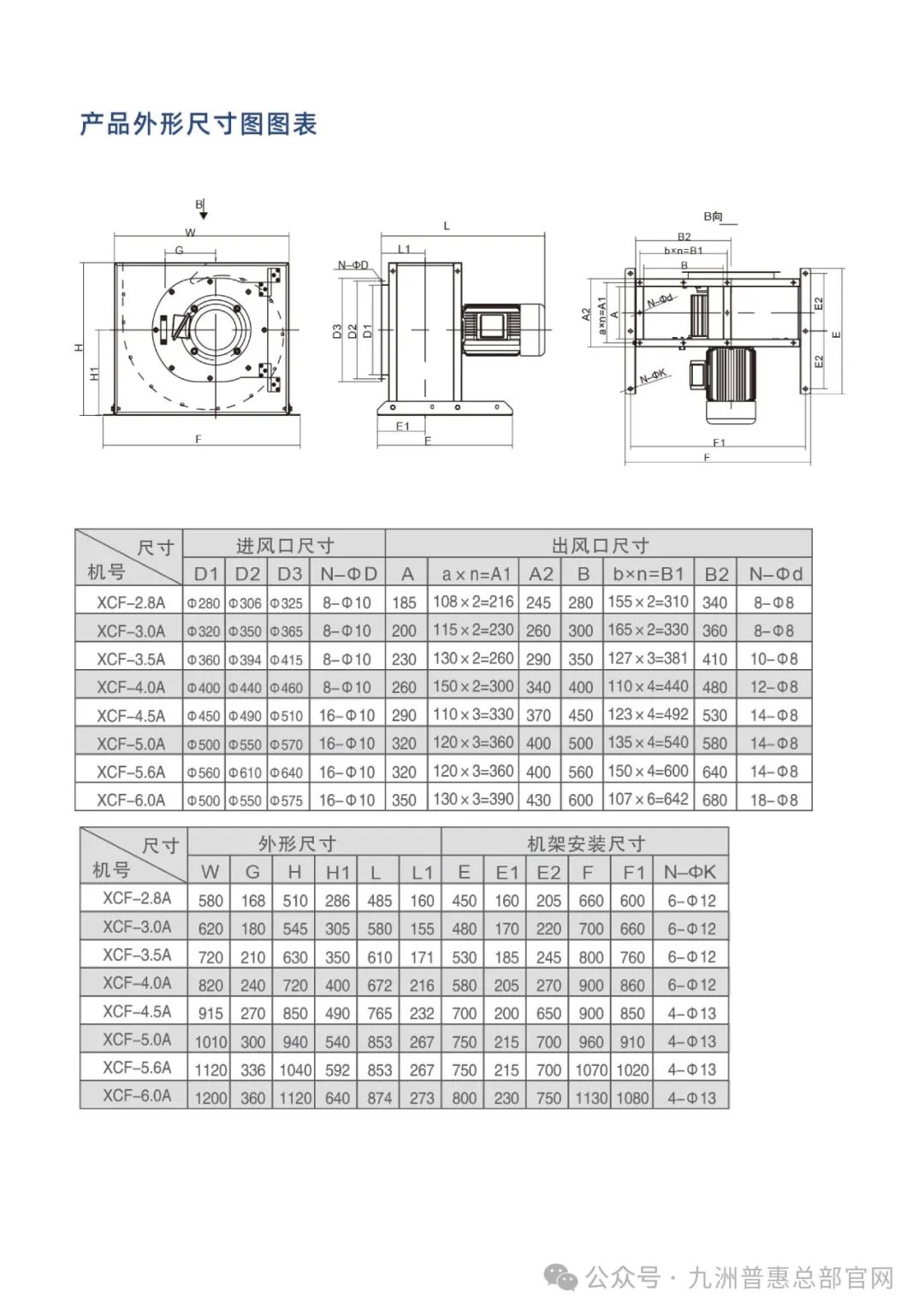 九洲普惠XCF系列(加棉型)多翼式離心通風(fēng)機(jī)產(chǎn)品尺寸 九洲普惠XCF系列(加棉型)多翼式離心通風(fēng)機(jī)產(chǎn)品尺寸