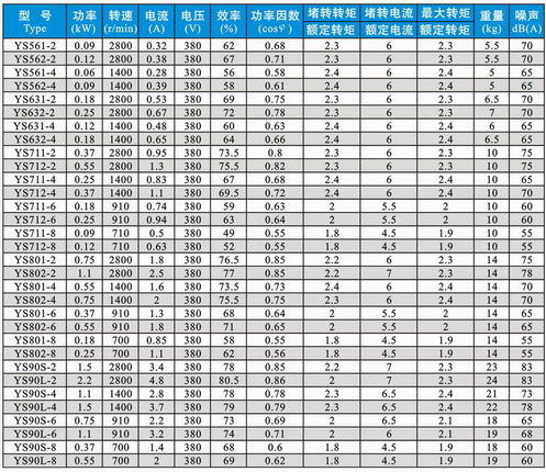 九洲風(fēng)機(jī) 圖片